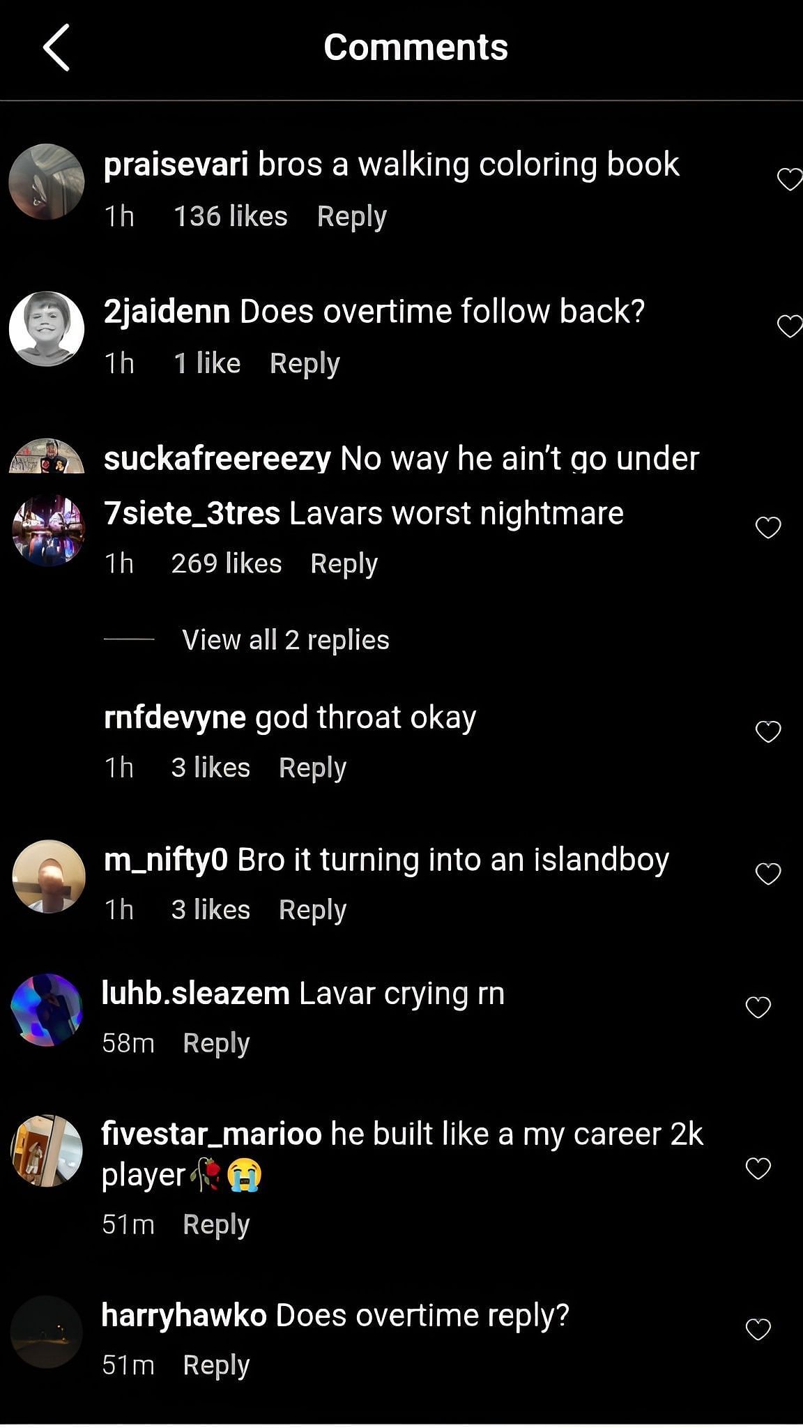 Comments on the post